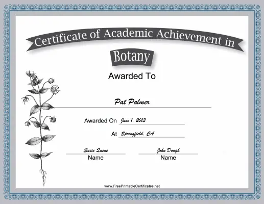 Botany Academic certificate