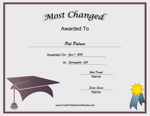 Most Changed Class Reunion certificate