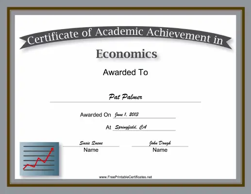 Economics Academic certificate