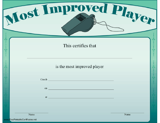 Most Improved Player