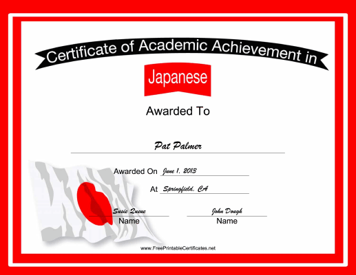 Japanese Language certificate