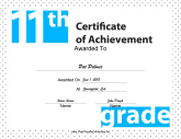11th Grade Achievement