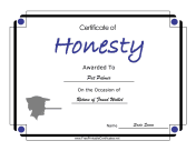 Honesty