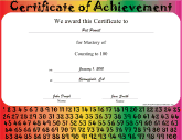 Mastery of Counting to 100